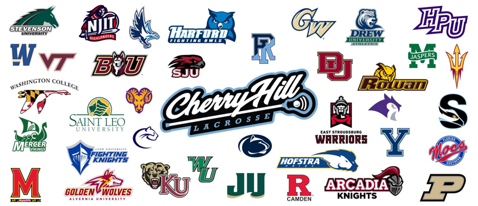 CHYL College Commits